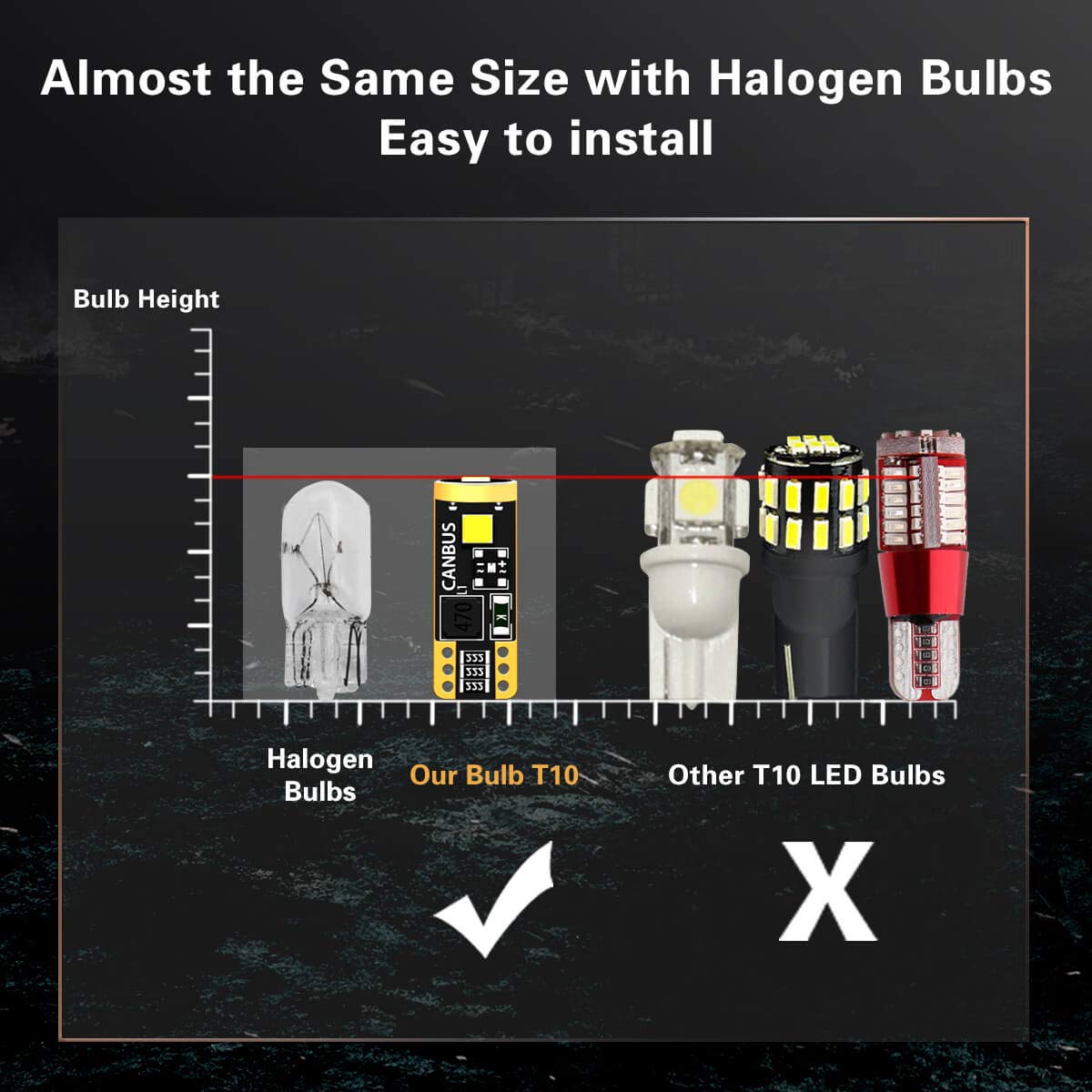 LASFIT 194 168 LED Bulb License Plate Light and Side Marker Light Bulbs White and Amber Combo,T10 W5W 6000k 400LM Extremely Bright, Canbus Free, 4 PCS - Image 7