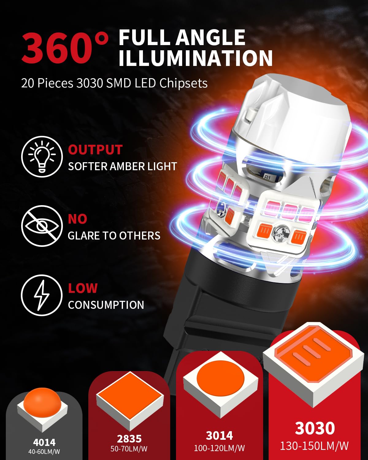 LASFIT 4257 4257NA LED Bulb Built In Resistor Front Turn Signal Light for Ford Maverick Accessories XL XLT Lariat Ford F-150 F-250/F-350/F-450 Super Duty CANBUS Error Free Amber Parking Light(2pcs) - Image 7