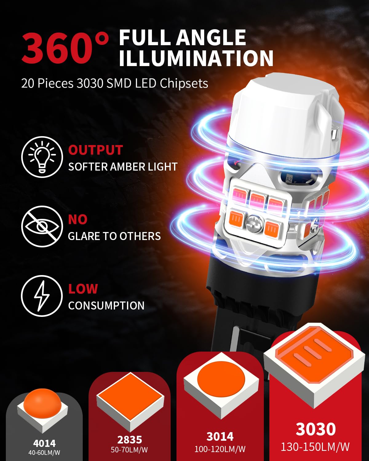 LASFIT 7443CK LED Bulb 7443NA 7444NA with CK Socket CANBUS Anti Hyper Flash LED Turn Signal Light Bulb, Plug & Play, Amber Only(Pack of 2) - Image 5