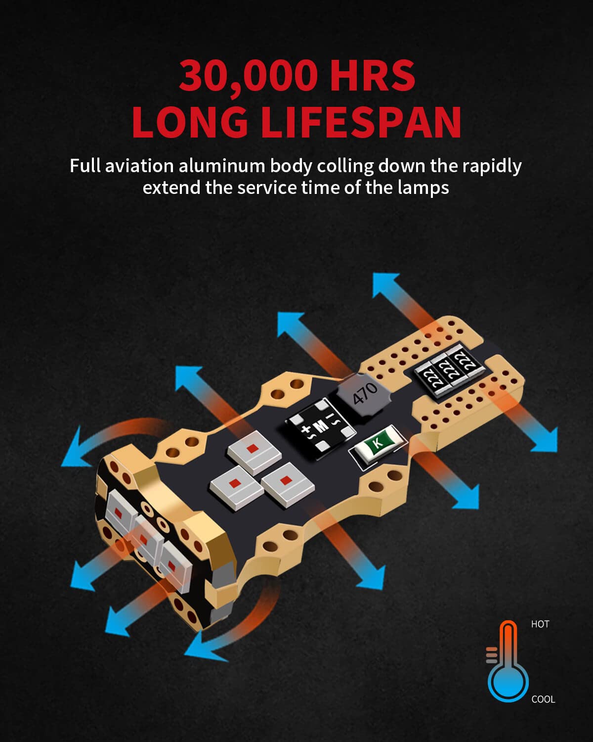 LASFIT 921 LED Bulb Third Brake Center High Mount Stop Light, 912 T15 Red Canbus Error Free 906 904 W16W LED Bulb 3rd Brake Lights For Cars Truck Three Times Brightness, Pack of 2 - Image 3