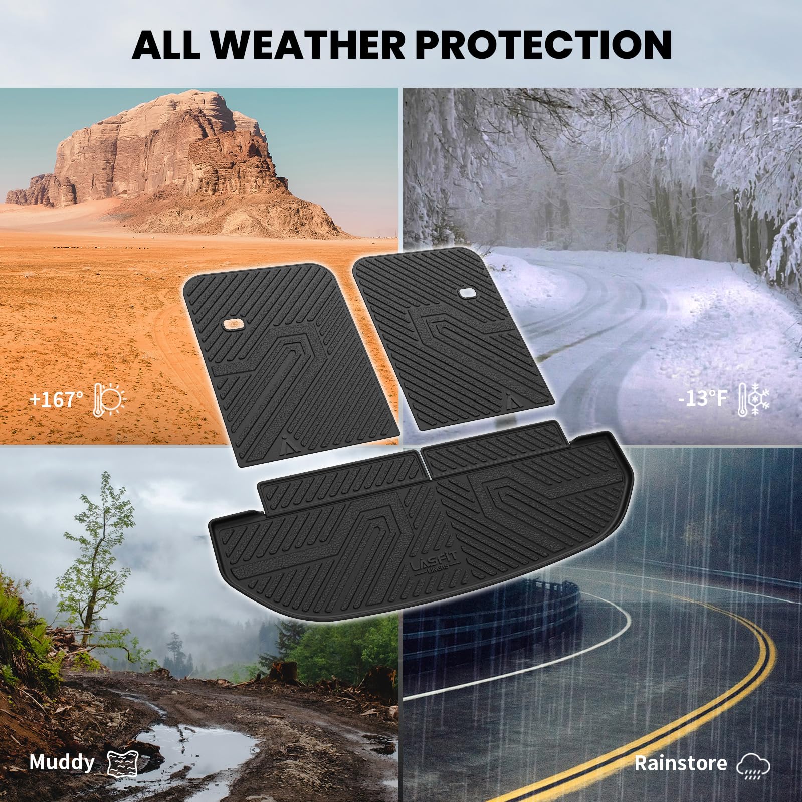 LASFIT Cargo Mat & Backrest Mats for Kia Sorento 7 Seats 2020 2019 2018 2017 2016 (Not Fit 5 Seats), All Weather TPE Custom Fit Car Trunk Mats Cargo Liners Accessoires for Sorento 2016-2020, Black - Image 6