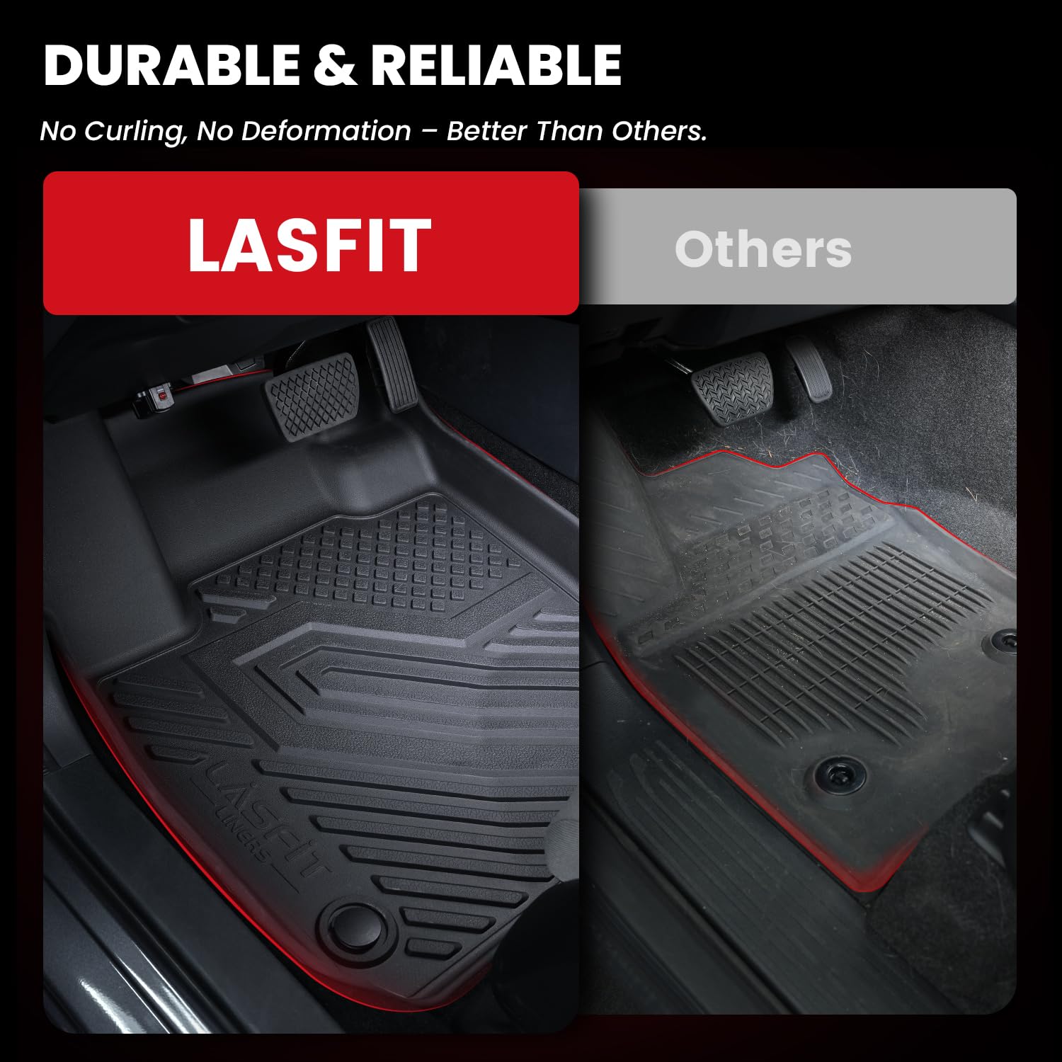 LASFIT Floor Mats & Backrest Mats & Cargo Mat for Kia Telluride 2025 2024 2023 2022 2021 2020, All Weather TPE Custom Fit Floor Liners with Full Set Car Mats & Trunk Mats Accessories, Black - Image 3