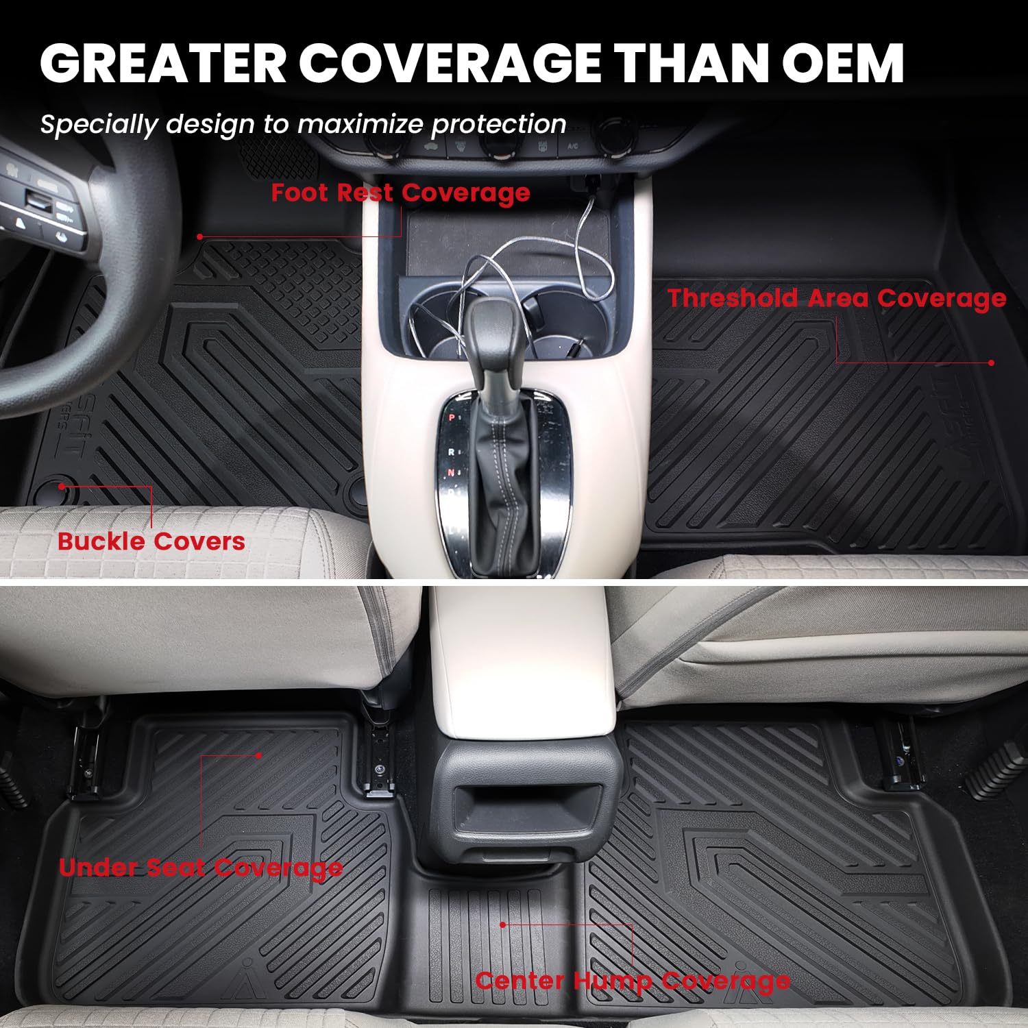 LASFIT Floor Mats & Backrest Mats & Cargo Mat for Kia Telluride 2025 2024 2023 2022 2021 2020, All Weather TPE Custom Fit Floor Liners with Full Set Car Mats & Trunk Mats Accessories, Black - Image 6