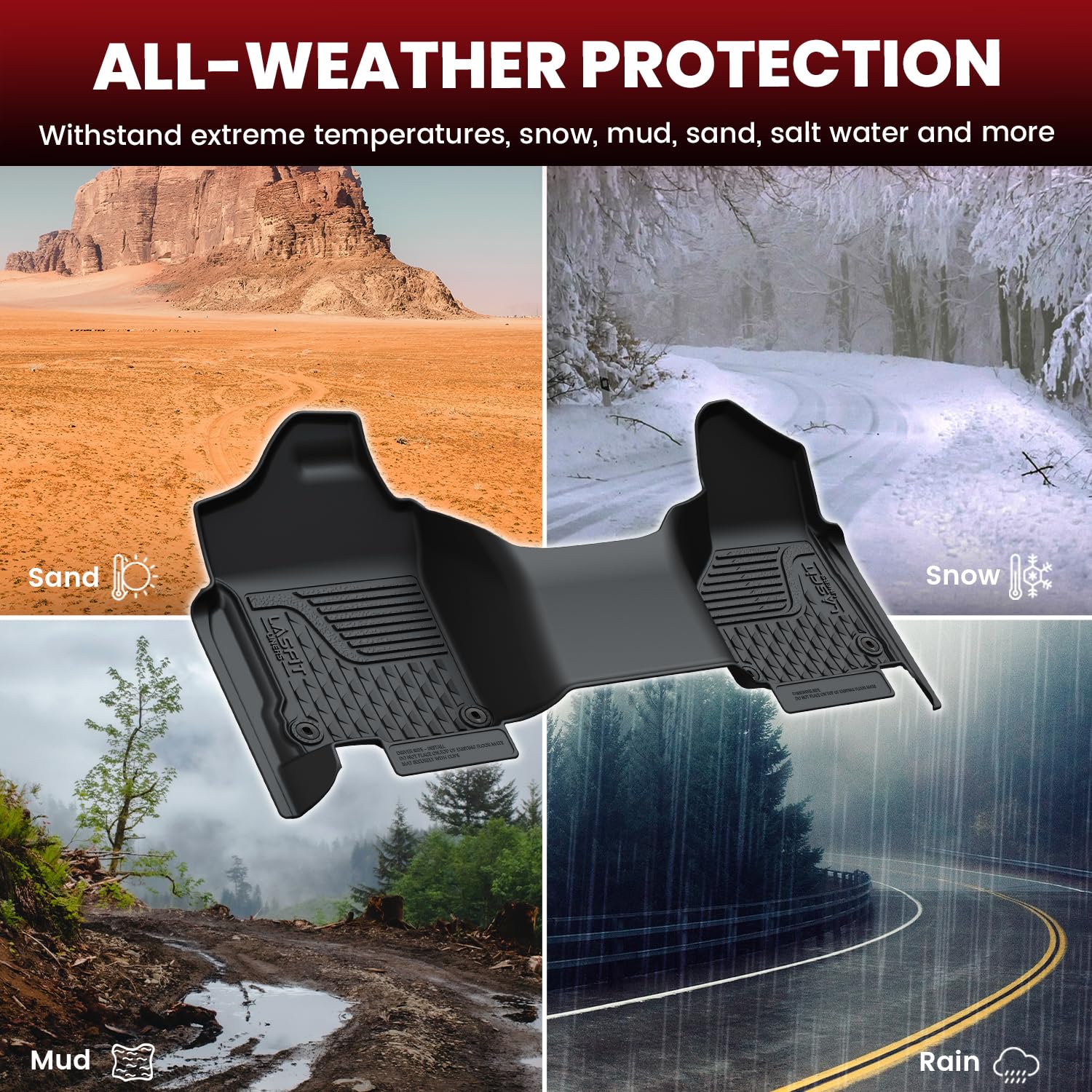 LASFIT Floor Mats for Dodge Ram 1500 2013-2018 & 1500 Classic 2019-2024 Quad Cab Bench Seat(Not for Bucket Seat & Vinyl Flooring), All Weather TPE Custom Fit Car Mats Floor Liners 1st Row Only, Black - Image 8