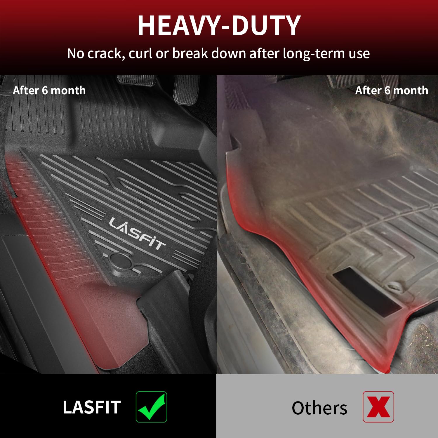 LASFIT Floor Mats for Ford F-150 2021-2026 | F150 Lightning 2022-2025 SuperCrew (Rear w/Fold Flat Storage) Carpet Floor All Weather Car Liners TPE Truck Mats - 1st and 2nd Row, 3pcs Black - Image 7