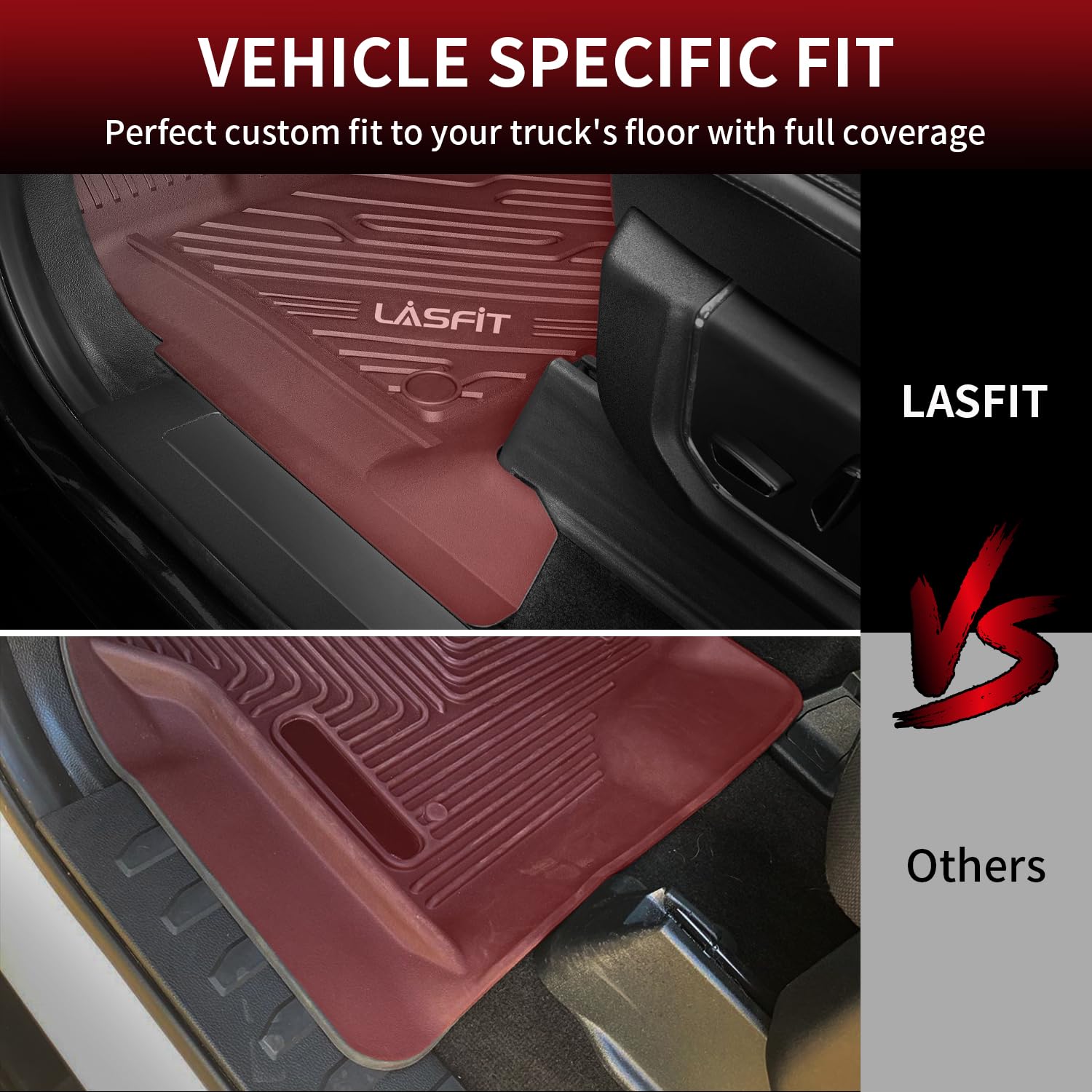 LASFIT Floor Mats for Ford F250 F350 F450 2017-2026 Crew Cab Front Bucket Seat | Rear W/Fold-Flat Storage All Weather Carpet Floor Super Duty Protector TPE Car Floor Liner, 1st & 2nd Row, 3pcs Black - Image 6