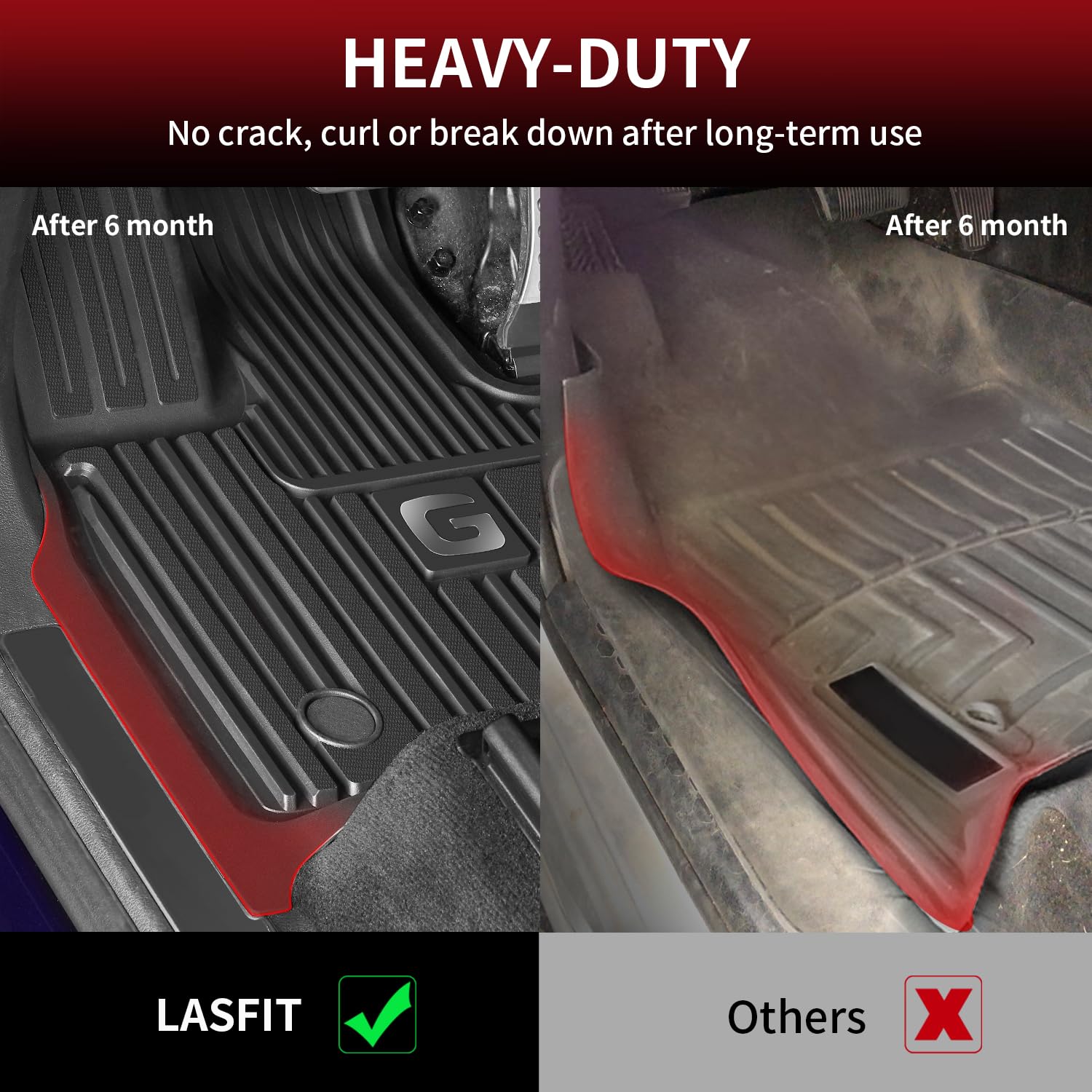 LASFIT Floor Mats for Mercedes Benz G Class 2026 2025 2024 2023 2022-2019 G550 / G580 / G63 AMG, All Weather TPE Custom Fit Car Mats for Benz G Class Floor Liners 2019-2026, 1st & 2nd Row Set, Black - Image 6