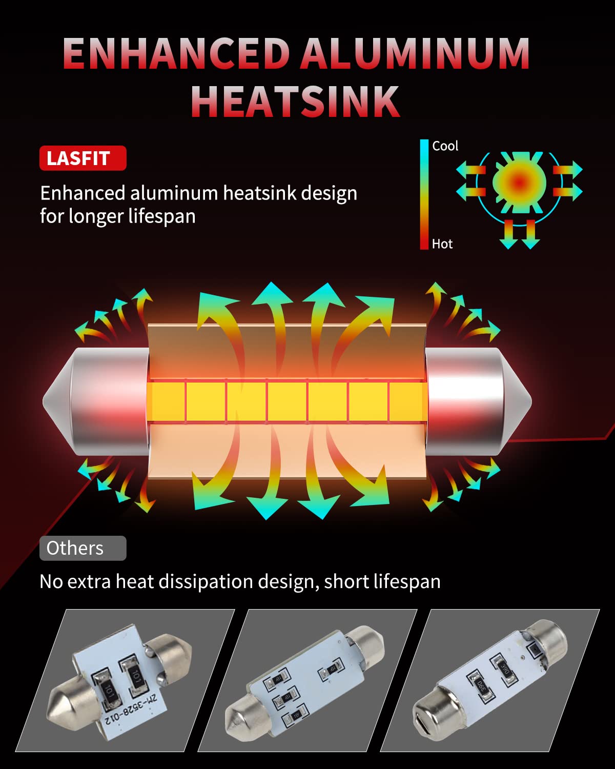 LASFIT Super Bright 42MM LED Festoon 41MM 211-2 578 212-2 LED Use for Dome Map Door Interior Door Trunk Glove Box Lights 6000K White Light Upgraded(2pcs) - Image 5
