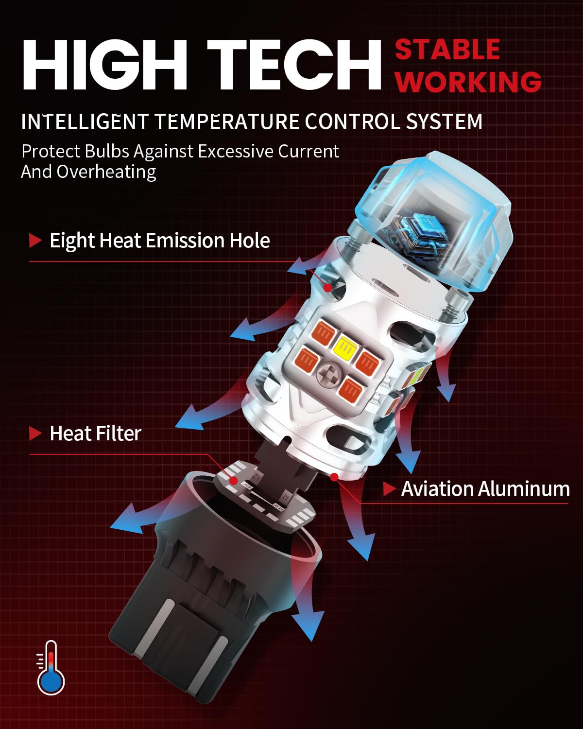 LASFIT Switchback LED Bulb for Toyota Tacoma 4TH Gen 2024-2025 T3 7443 7444na Front Turn Signal Parking Light Built in Resistor 100% Error Free White Amber (2pcs) - Image 6