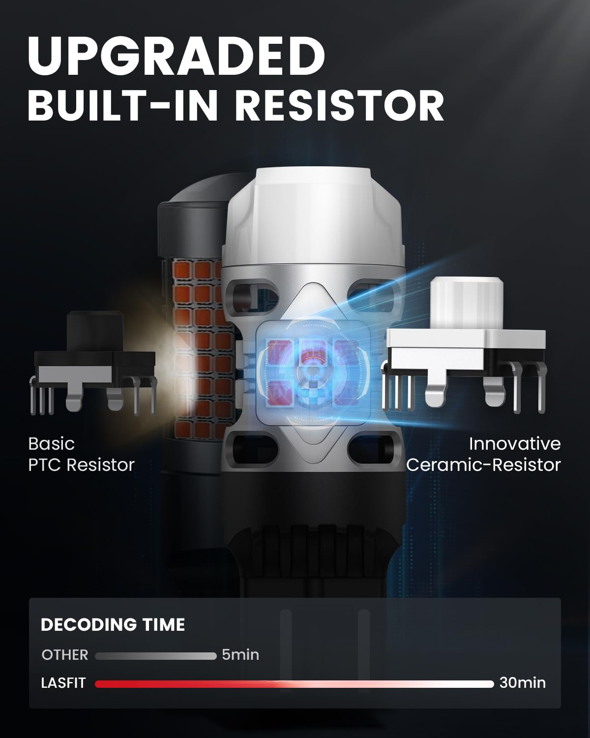 LASFIT 4257 4257NA LED Bulb Built In Resistor Front Turn Signal Light for Ford Maverick Accessories XL XLT Lariat Ford F-150 F-250/F-350/F-450 Super Duty CANBUS Error Free Amber Parking Light(2pcs) - Image 4